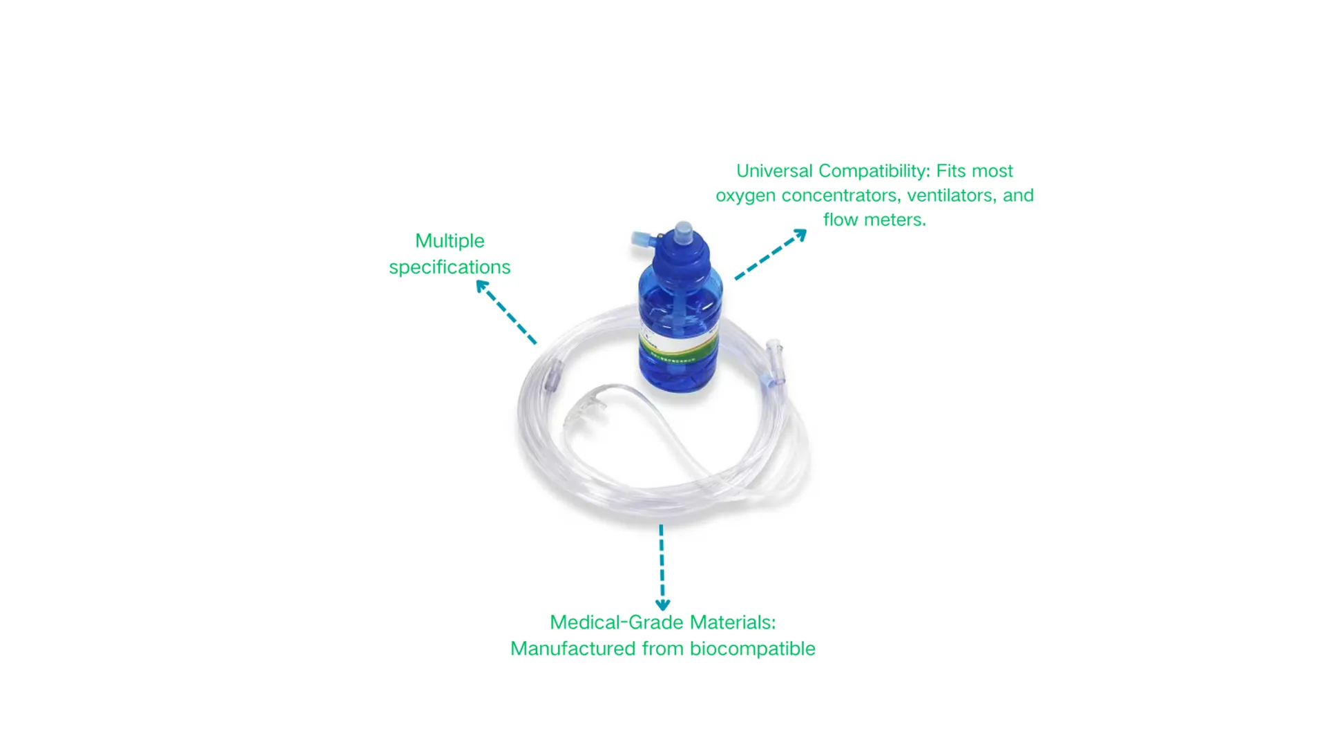 Features of Basic Oxygen Therapy Monitoring System