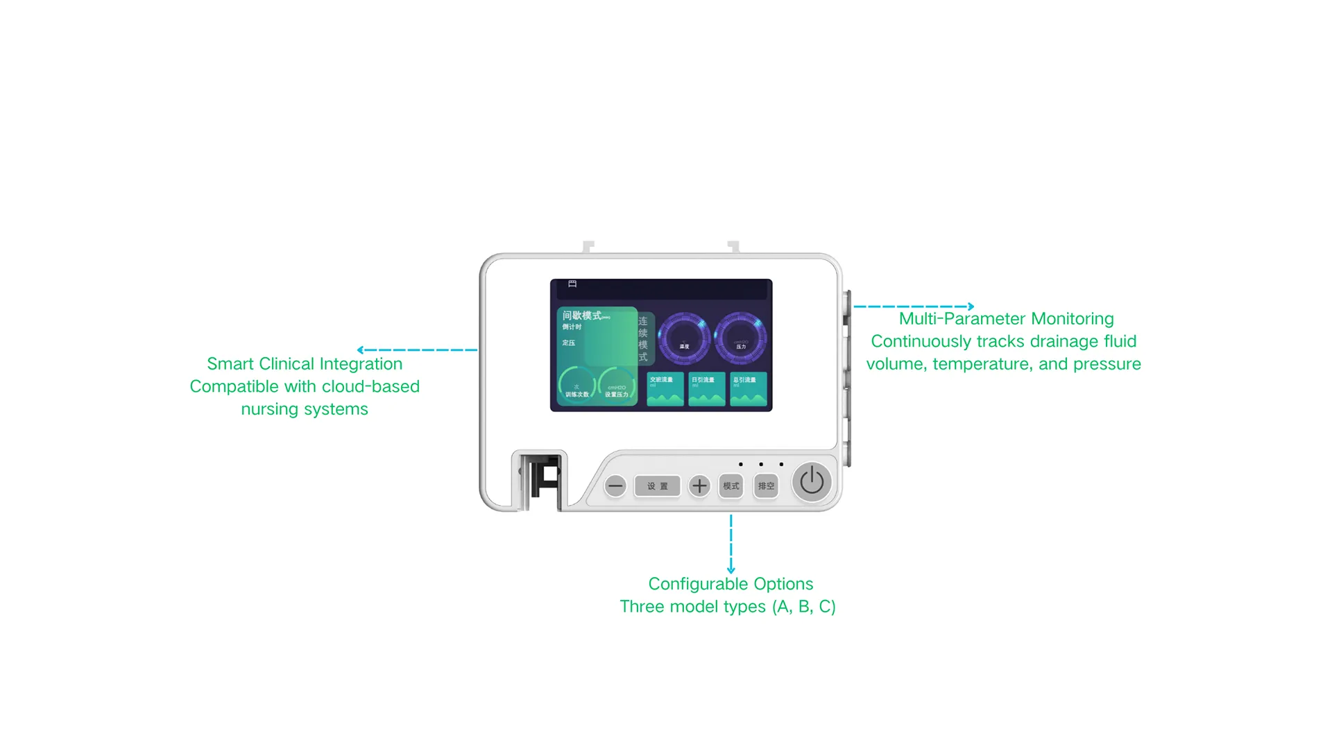 Features of Temperature and Pressure Monitoring Urinary Catheter